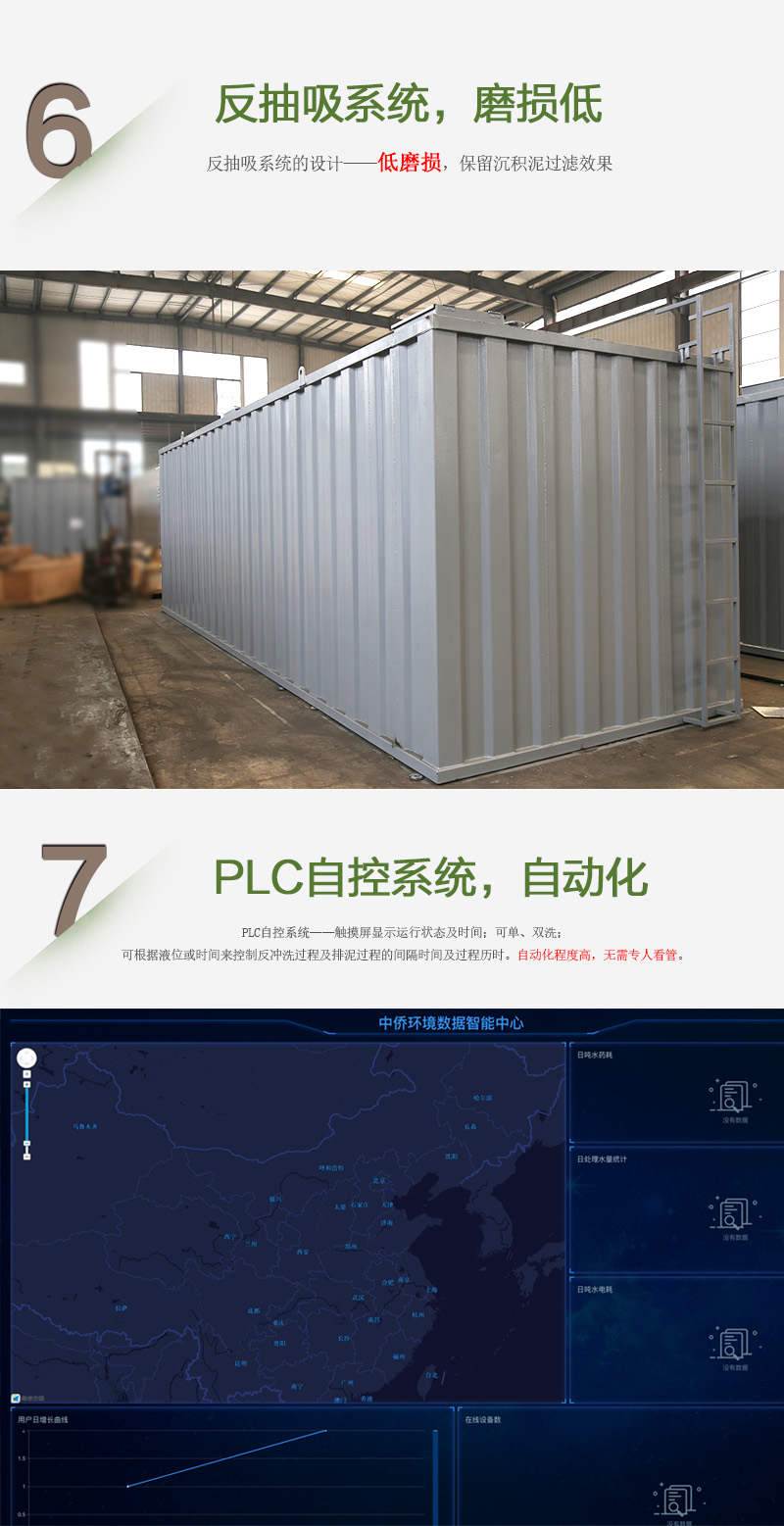 BFTR一體化污水處理設(shè)備反抽洗，耐磨損強(qiáng)