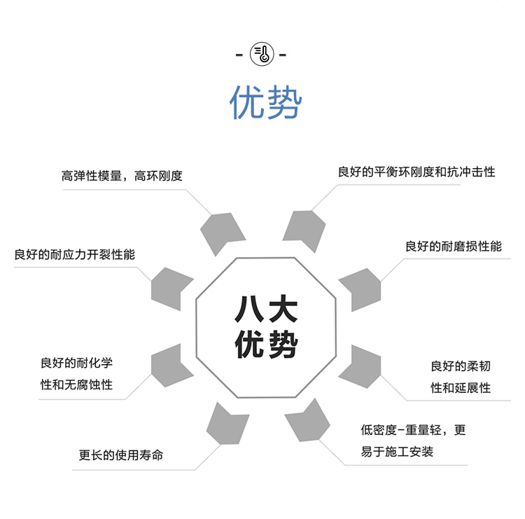 QDPP一體化污水處理設(shè)備優(yōu)勢(shì)